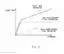 Fig. 04 - Image sensor device