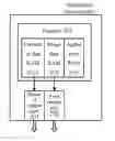 Fig. 01 - Processor, display driver, and electronic device