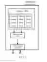 Fig. 04 - Processor, display driver, and electronic device