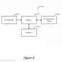 Fig. 03 - METHOD AND APPARATUS FOR DISPARITY-BASED IMAGE ADJUSTMENT OF A SEAM IN AN IMAGE DERIVED FROM MULTIPLE CAMERAS