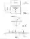 Fig. 04 - Reducing Blur in a Depth Camera System