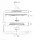 Fig. 06 - Image compression method and image decompression method