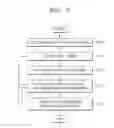 Fig. 08 - Image compression method and image decompression method