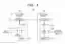 Fig. 02 - Video encoding/decoding system and diagnosis method thereof