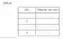 Fig. 33 - Moving picture coding device, moving picture coding method, and moving picture coding program, and moving picture decoding device, moving picture decoding method, and moving picture decoding program