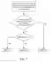 Fig. 08 - ENHANCED TEMPORAL MOTION VECTOR PREDICTION FOR SCALABLE VIDEO CODING