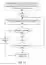 Fig. 12 - ENHANCED TEMPORAL MOTION VECTOR PREDICTION FOR SCALABLE VIDEO CODING