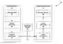 Fig. 01 - Substream multiplexing for display stream compression