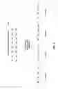 Fig. 08 - Substream multiplexing for display stream compression