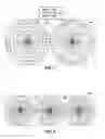 Fig. 05 - High-level signaling for fisheye video data