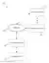 Fig. 01 - UNIVERSAL OPTIMIZED CONTENT CHANGE