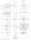 Fig. 07 - UNIVERSAL OPTIMIZED CONTENT CHANGE
