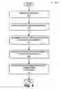 Fig. 05 - Environment identification based on multiple proximate hubs