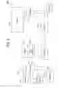 Fig. 04 - Method and apparatus for exchanging video between media devices