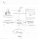 Fig. 02 - Concurrent presentation of non-programming media assets with programming media content at client device
