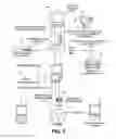 Fig. 03 - On-Screen Television Input Management
