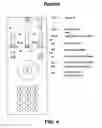 Fig. 05 - On-Screen Television Input Management