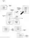 Fig. 01 - Automated Identification of Viewed Content