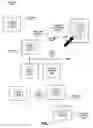 Fig. 02 - Automated Identification of Viewed Content