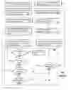 Fig. 07 - Apparatus for adapting a presentation of media content to a requesting device