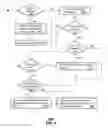 Fig. 08 - Apparatus for adapting a presentation of media content to a requesting device