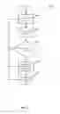 Fig. 06 - Dynamic time-weighted systems and methods for management of acoustic exposure