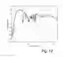 Fig. 12 - Active room compensation in loudspeaker system