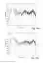 Fig. 15 - Active room compensation in loudspeaker system