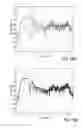 Fig. 18 - Active room compensation in loudspeaker system