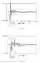 Fig. 08 - Filter generation device, filter generation method, and sound localization method