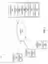 Fig. 02 - SERVICE METRIC DATA MANAGEMENT