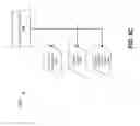 Fig. 09 - SERVICE METRIC DATA MANAGEMENT