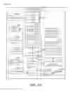 Fig. 12 - Aggregation of mobile device data for facilitation of rule-based action
