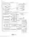 Fig. 13 - Aggregation of mobile device data for facilitation of rule-based action