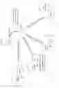 Fig. 12 - Mechanism for quick connection in wireless peer to peer networks