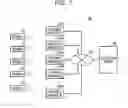 Fig. 02 - NON-TRANSITORY COMPUTER-READABLE STORAGE MEDIUM, TRANSMISSION CONTROL METHOD, AND INFORMATION PROCESSING DEVICE