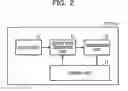 Fig. 03 - NON-TRANSITORY COMPUTER-READABLE STORAGE MEDIUM, TRANSMISSION CONTROL METHOD, AND INFORMATION PROCESSING DEVICE