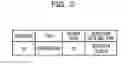 Fig. 04 - NON-TRANSITORY COMPUTER-READABLE STORAGE MEDIUM, TRANSMISSION CONTROL METHOD, AND INFORMATION PROCESSING DEVICE