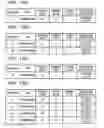 Fig. 14 - NON-TRANSITORY COMPUTER-READABLE STORAGE MEDIUM, TRANSMISSION CONTROL METHOD, AND INFORMATION PROCESSING DEVICE