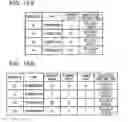 Fig. 16 - NON-TRANSITORY COMPUTER-READABLE STORAGE MEDIUM, TRANSMISSION CONTROL METHOD, AND INFORMATION PROCESSING DEVICE