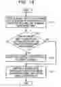 Fig. 20 - NON-TRANSITORY COMPUTER-READABLE STORAGE MEDIUM, TRANSMISSION CONTROL METHOD, AND INFORMATION PROCESSING DEVICE