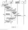 Fig. 08 - Method and device for selective communication service in communication system