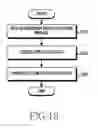 Fig. 13 - Method and device for selective communication service in communication system