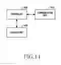 Fig. 15 - Method and device for selective communication service in communication system