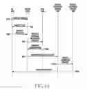 Fig. 19 - Method and device for selective communication service in communication system