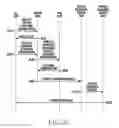Fig. 23 - Method and device for selective communication service in communication system