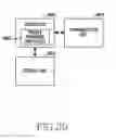 Fig. 40 - Method and device for selective communication service in communication system