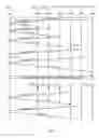 Fig. 01 - Wireless communication networks with probe response