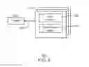 Fig. 07 - Wireless communication networks with probe response
