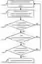 Fig. 01 - SYSTEM AND METHOD FOR DETECTING A CELLULAR DEVICE